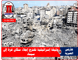 تدمير مربعات سكنية كاملة وبشكل ممنهج بالقصف المتواصل على غزة