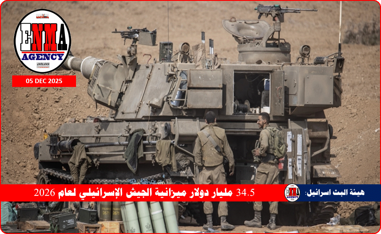 في عام 2026 34.5 مليار دولار ميزانية الجيش الإسرائيلي