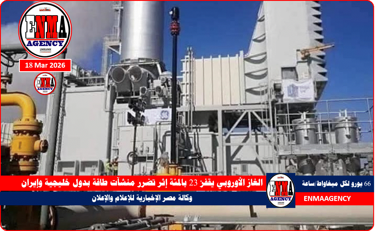 الغاز الأوروبي يقفز 23 بالمئة إثر تضرر منشآت طاقة بدول خليجية وإيران